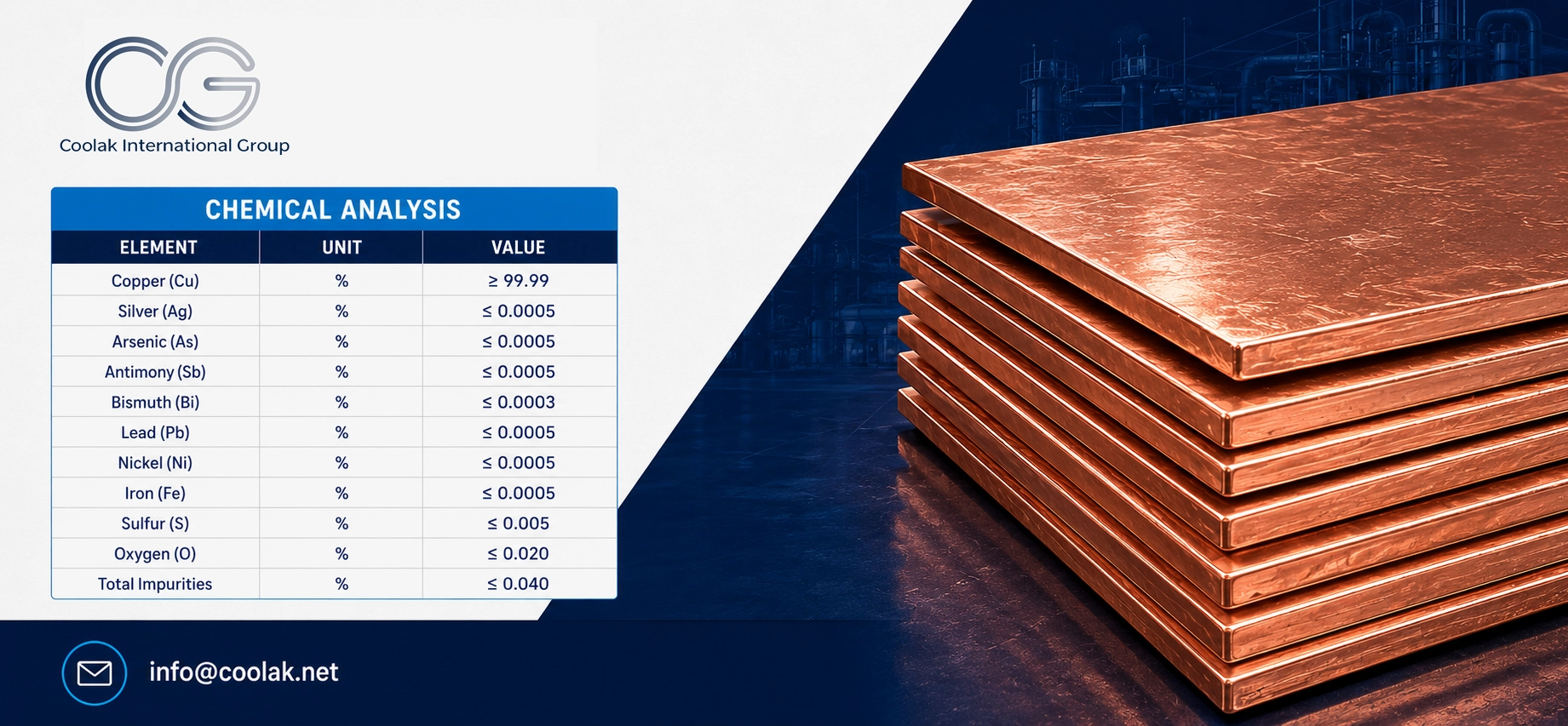 Refined Copper Cathode